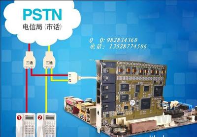 北京上海科研與深圳軟件開(kāi)發(fā) 自動(dòng)化批量撥號(hào)系統(tǒng)的技術(shù)創(chuàng)新與應(yīng)用前景